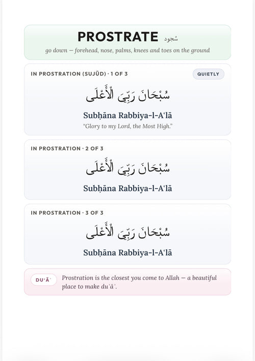 How to Pray- Salah